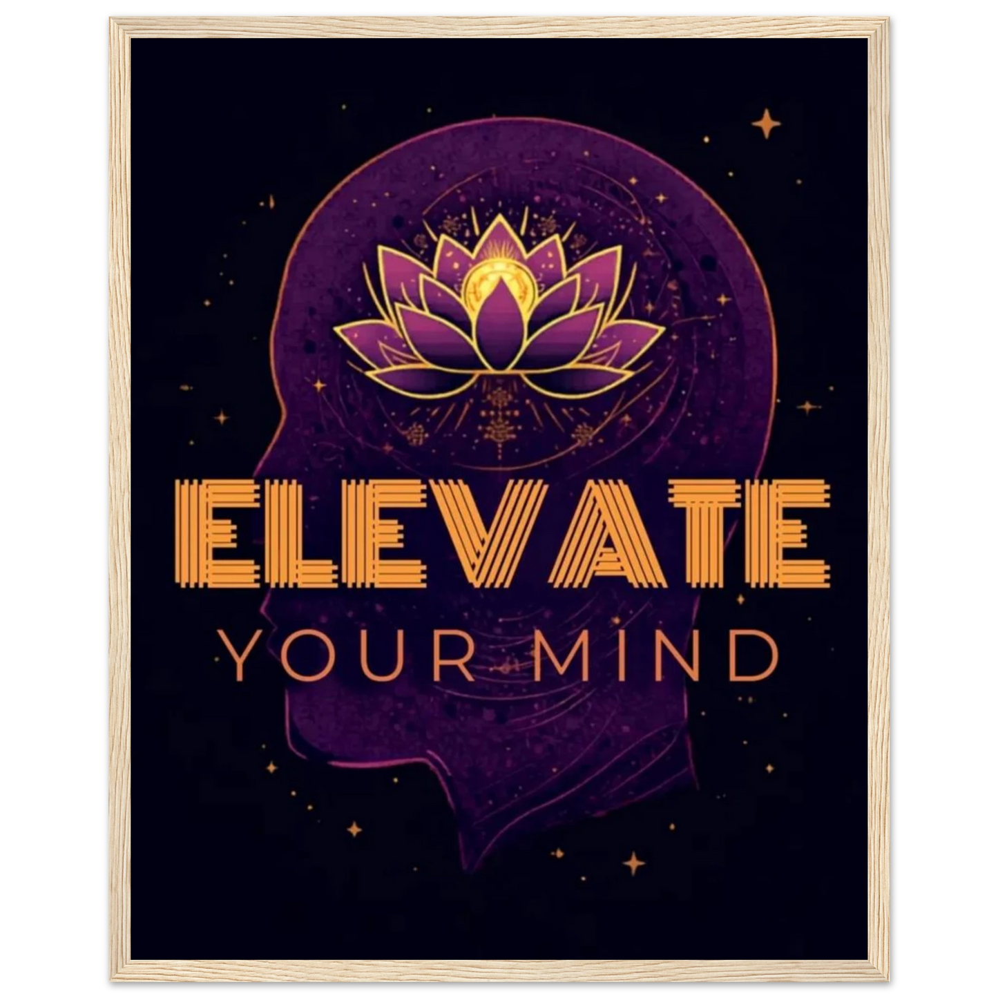 Elevate Your Mind framed motivational print size comparison on wall